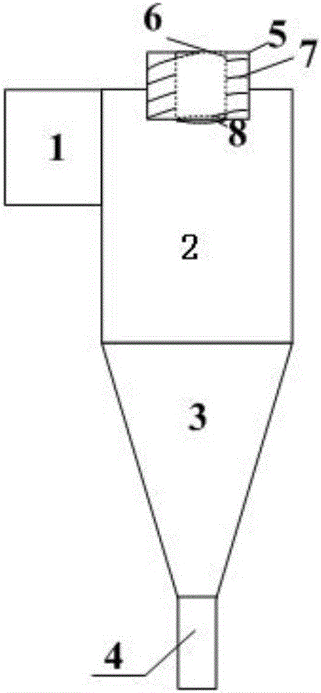 Double-barrel inner turbine central cylinder of cyclone separator