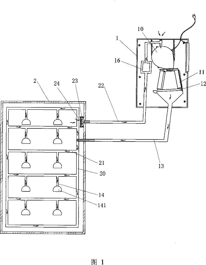 Drying sterilizing and disinfecting device for shoe cabinet