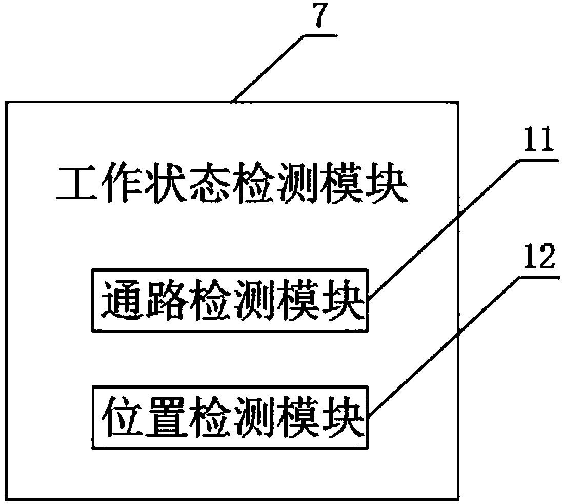 Intelligent light box controller