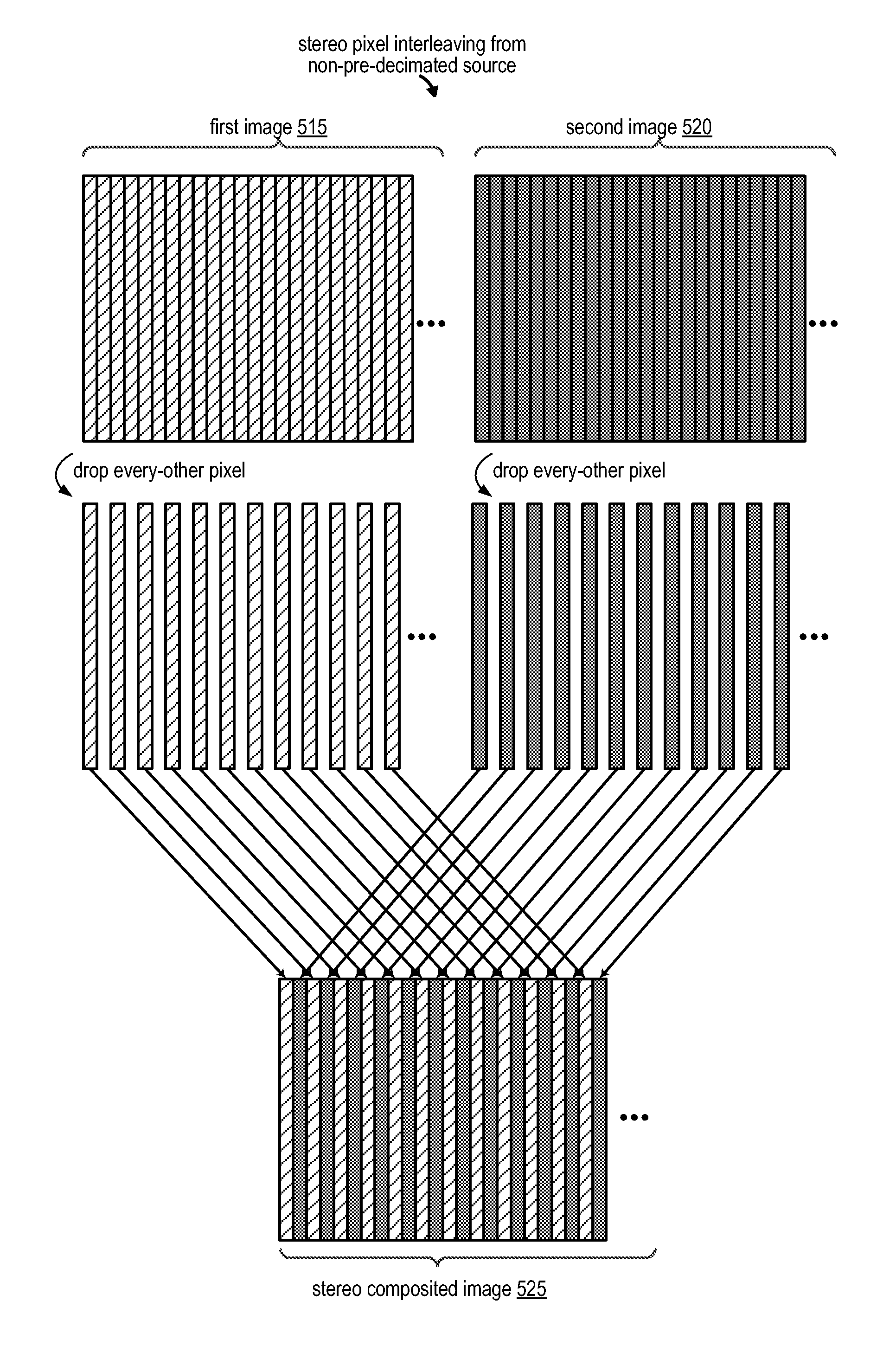 Efficient autostereo support using display controller windows