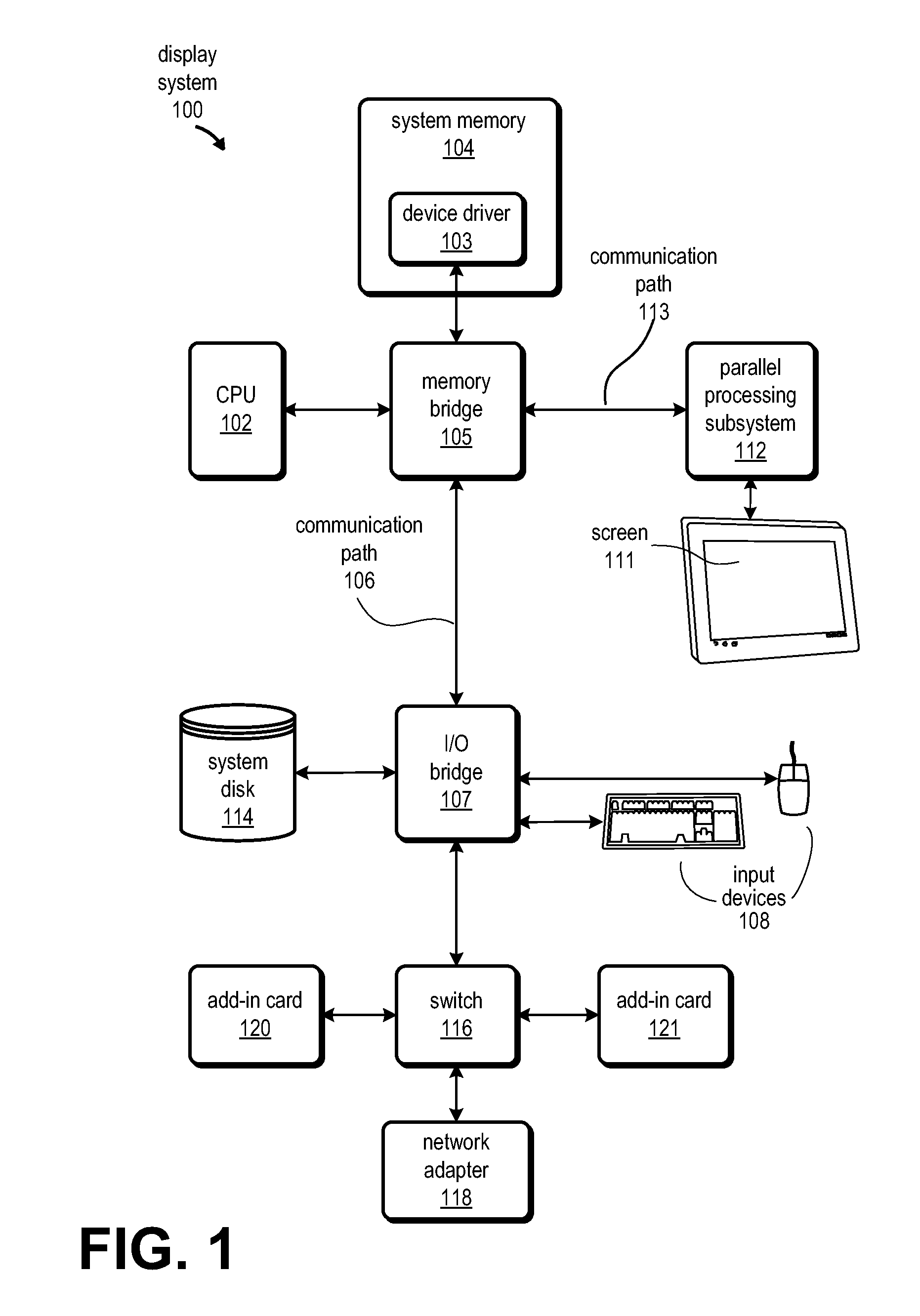 Efficient autostereo support using display controller windows