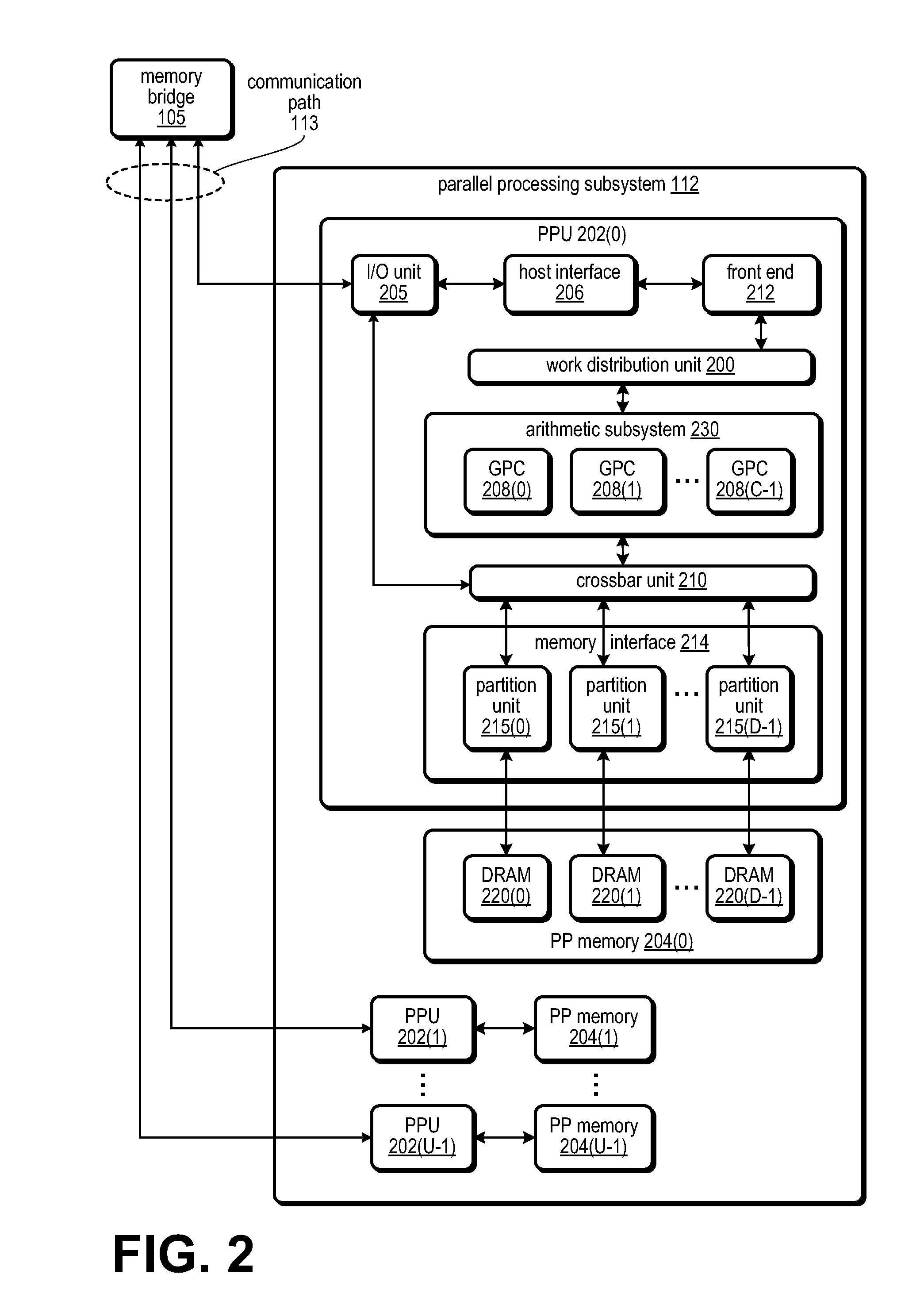 Efficient autostereo support using display controller windows