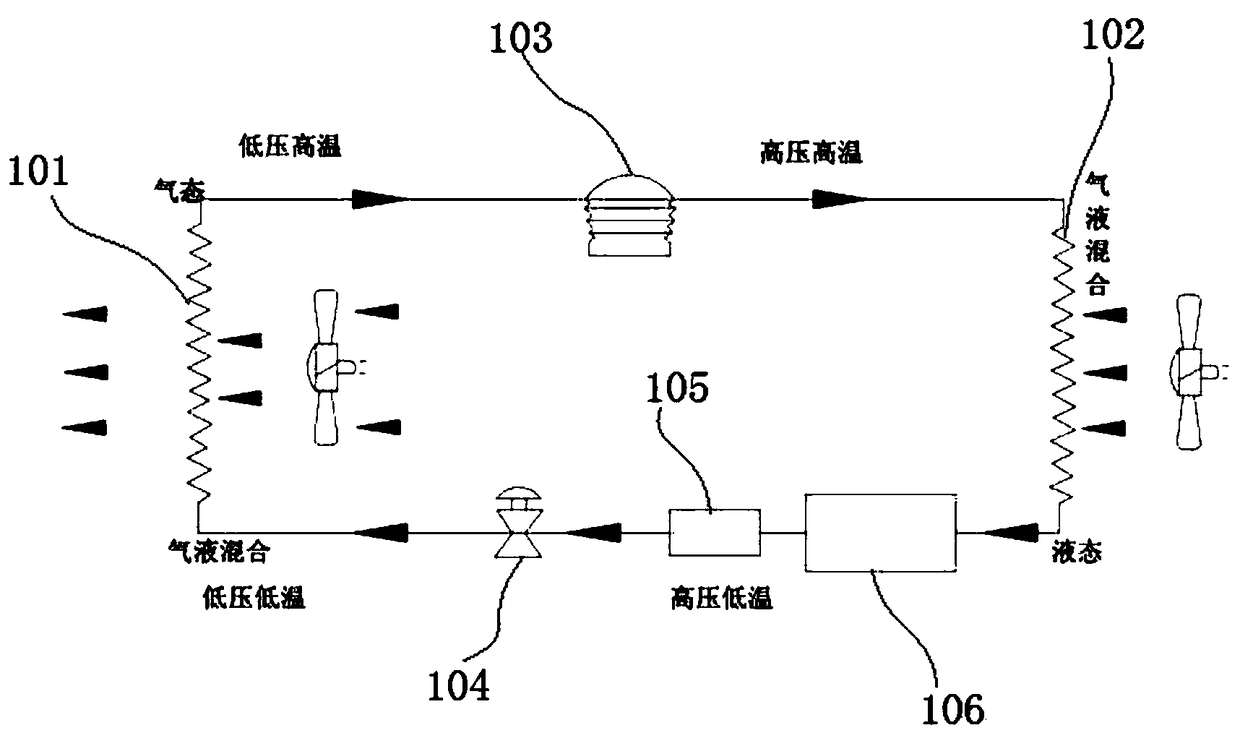 Running-parking integral air conditioning system