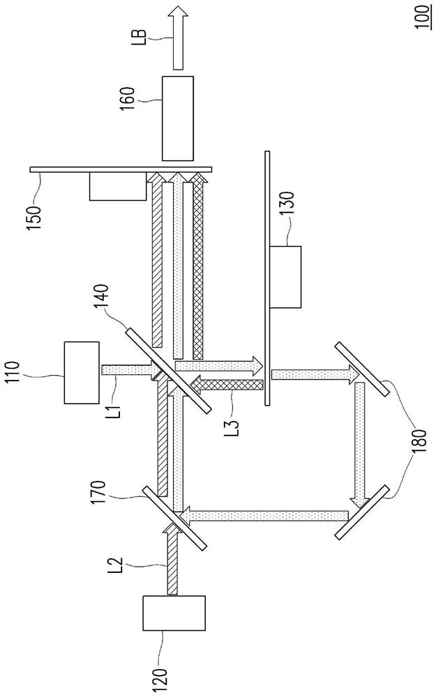 Illumination system and projection device