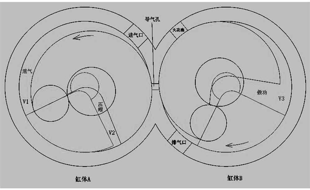 Double-rotor engine