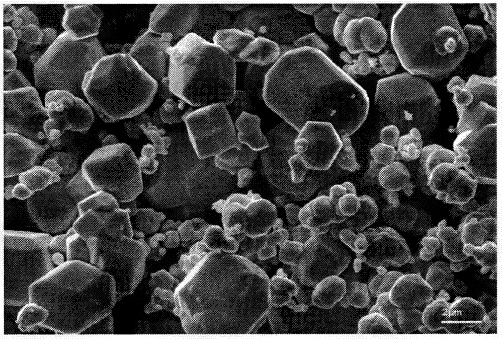 Preparation method of chromic boride powder