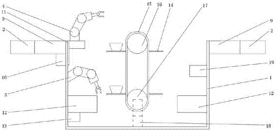 Automatic dish-serving dinner table