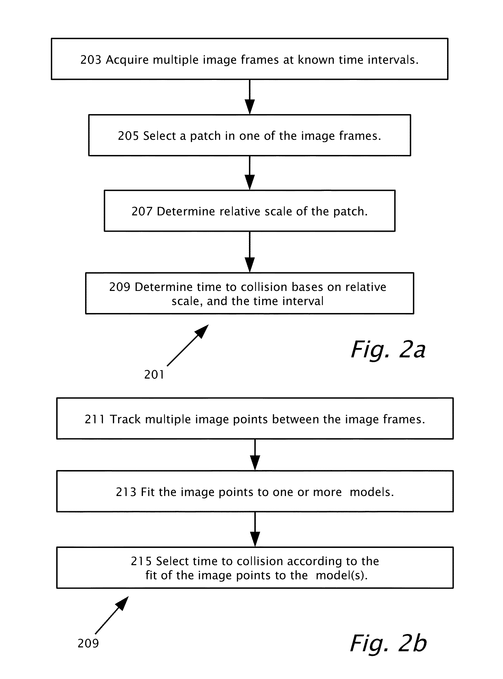 Pedestrian collision warning system