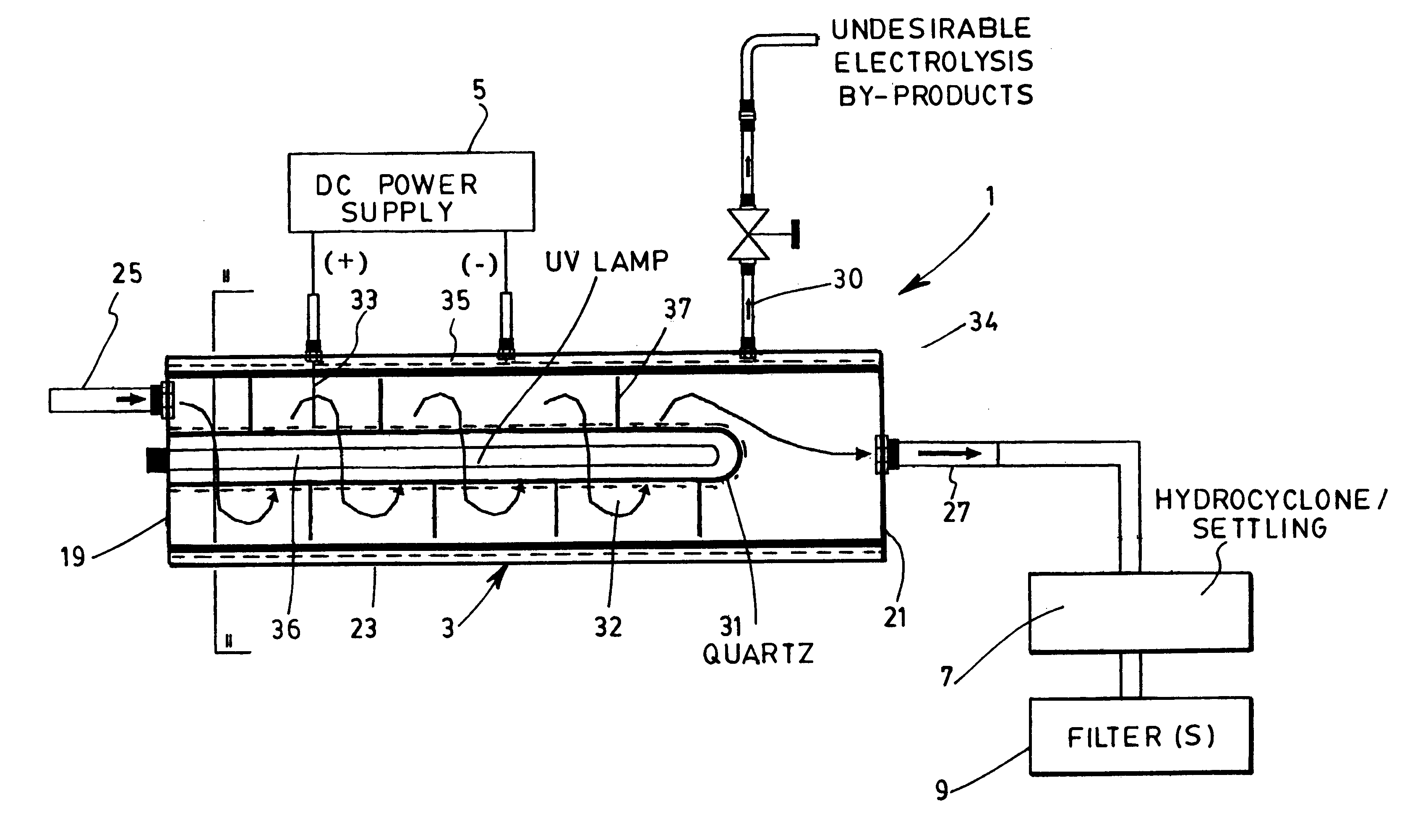 Device and method for treating water with ozone generated by water electrolysis