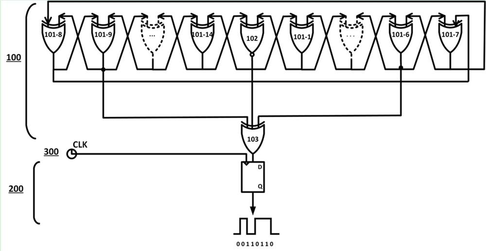 A low-power random number generator based on a two-input XOR gate