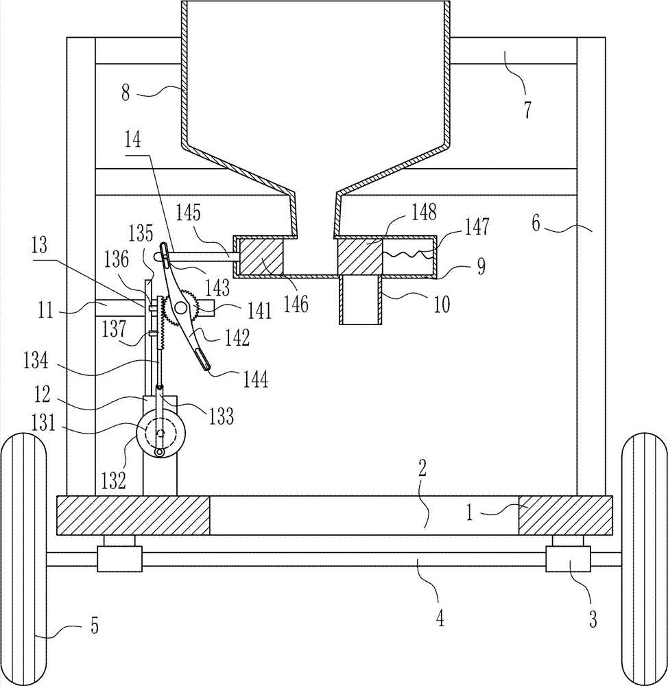 Agricultural land uniform fertilization apparatus