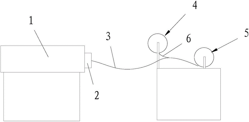 Sealing strip butt-joint thin slice rubber material and preparation method thereof, and sealing strip butt-joint thin slice rubber sheet processing method and processing device