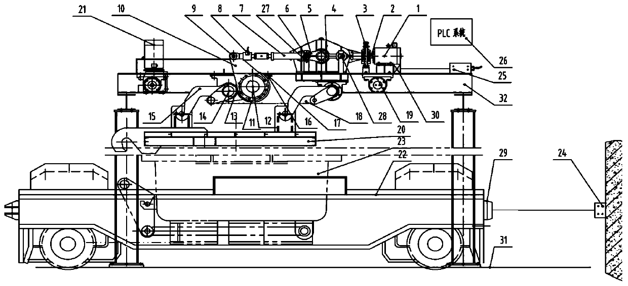 One-key remote ladle car positioning and automatic uncovering and covering control device