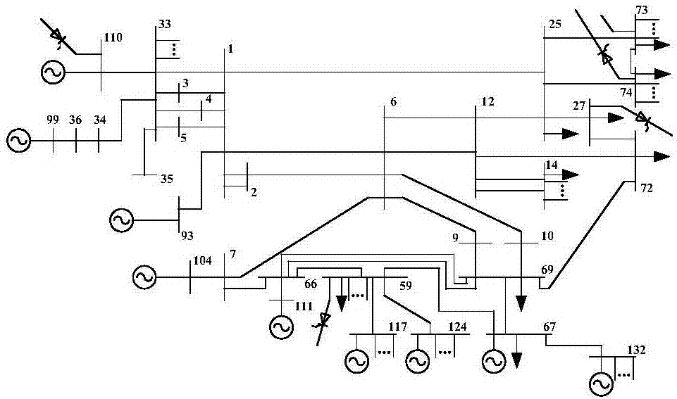 Multi-direct current power transmission output power system stable state frequency control method