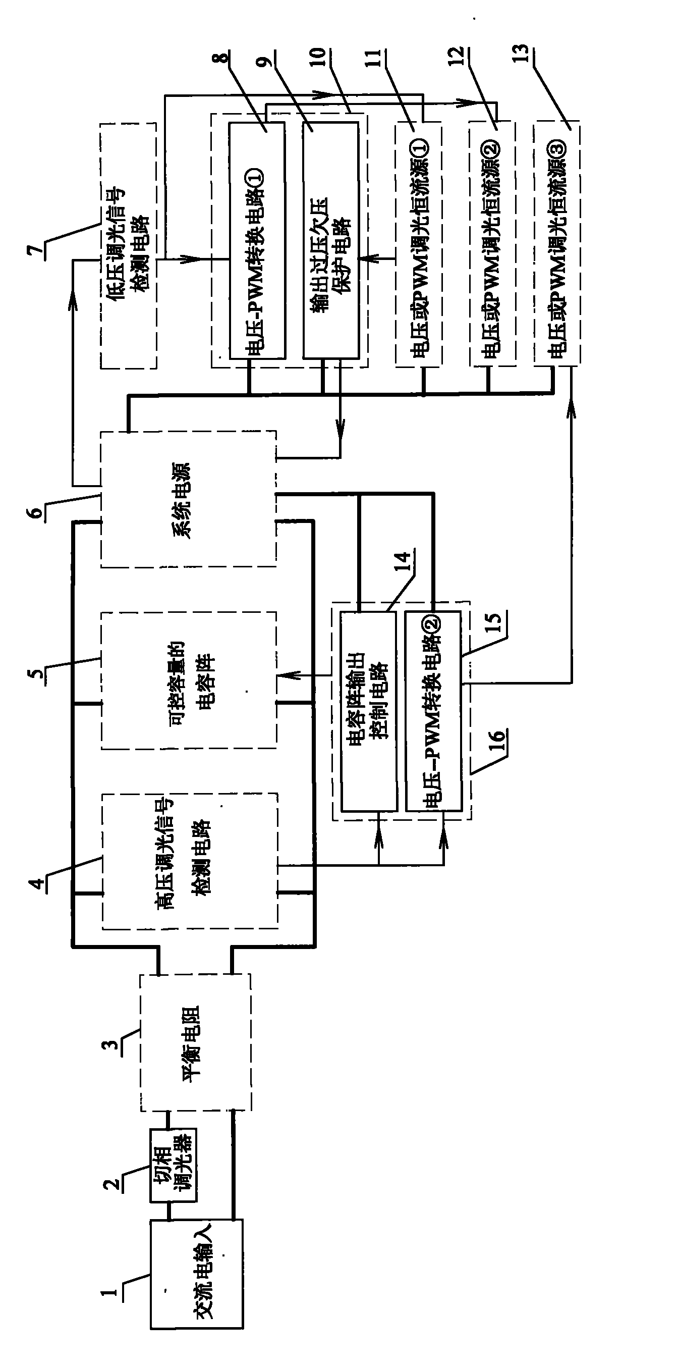 LED power supply with no-load and light-load protection output and capable of receiving phase-cut dimming stably