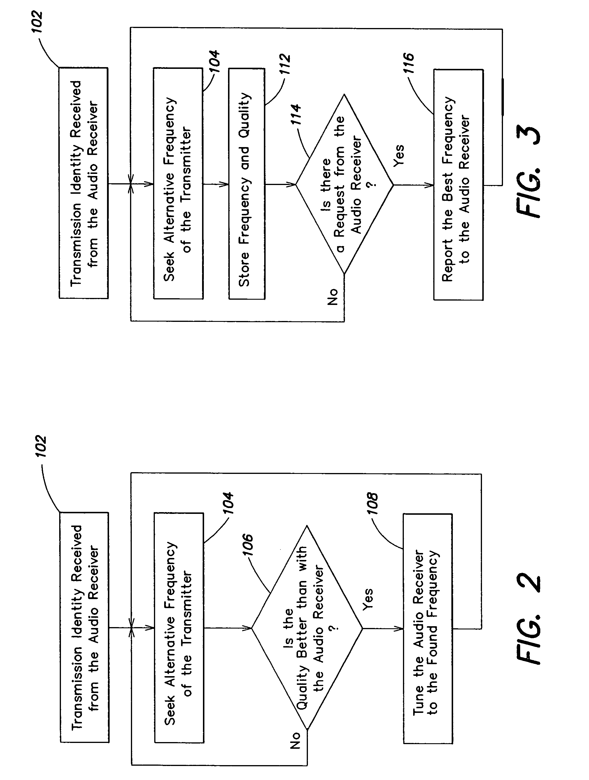 Radio reception system with automatic tuning