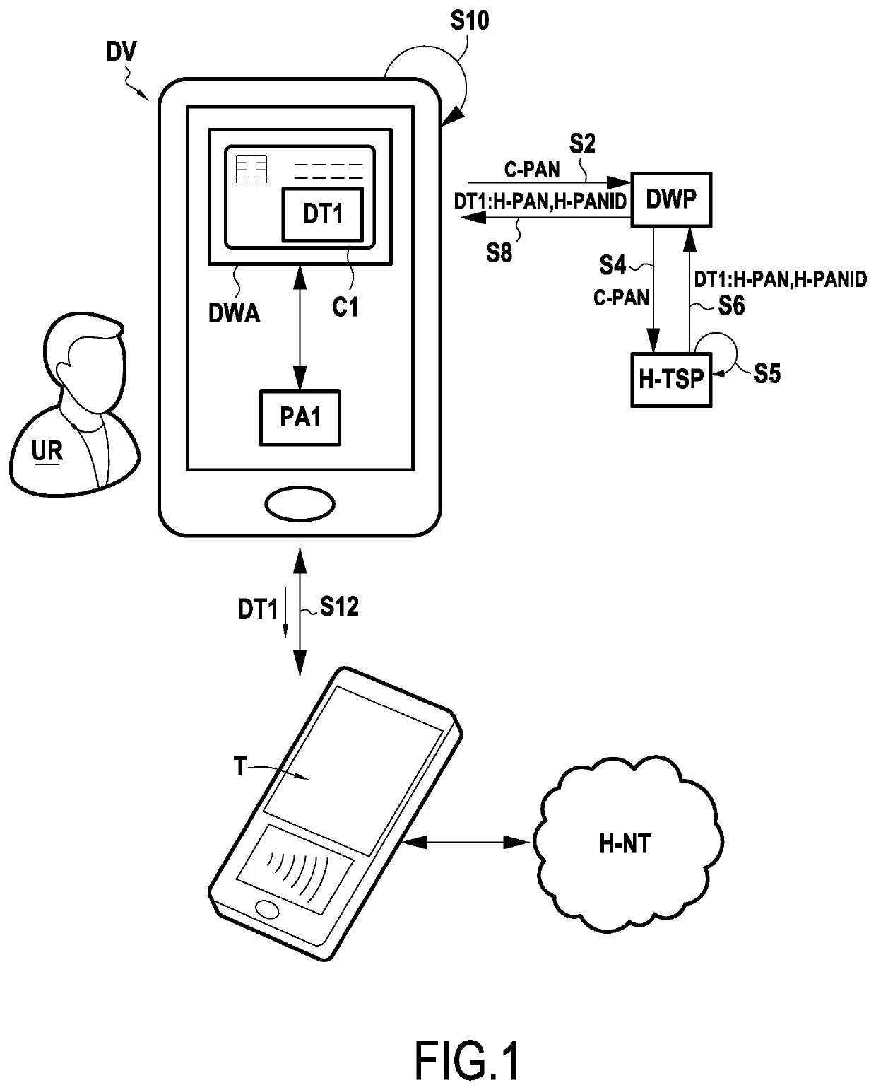 Mobile payment roaming