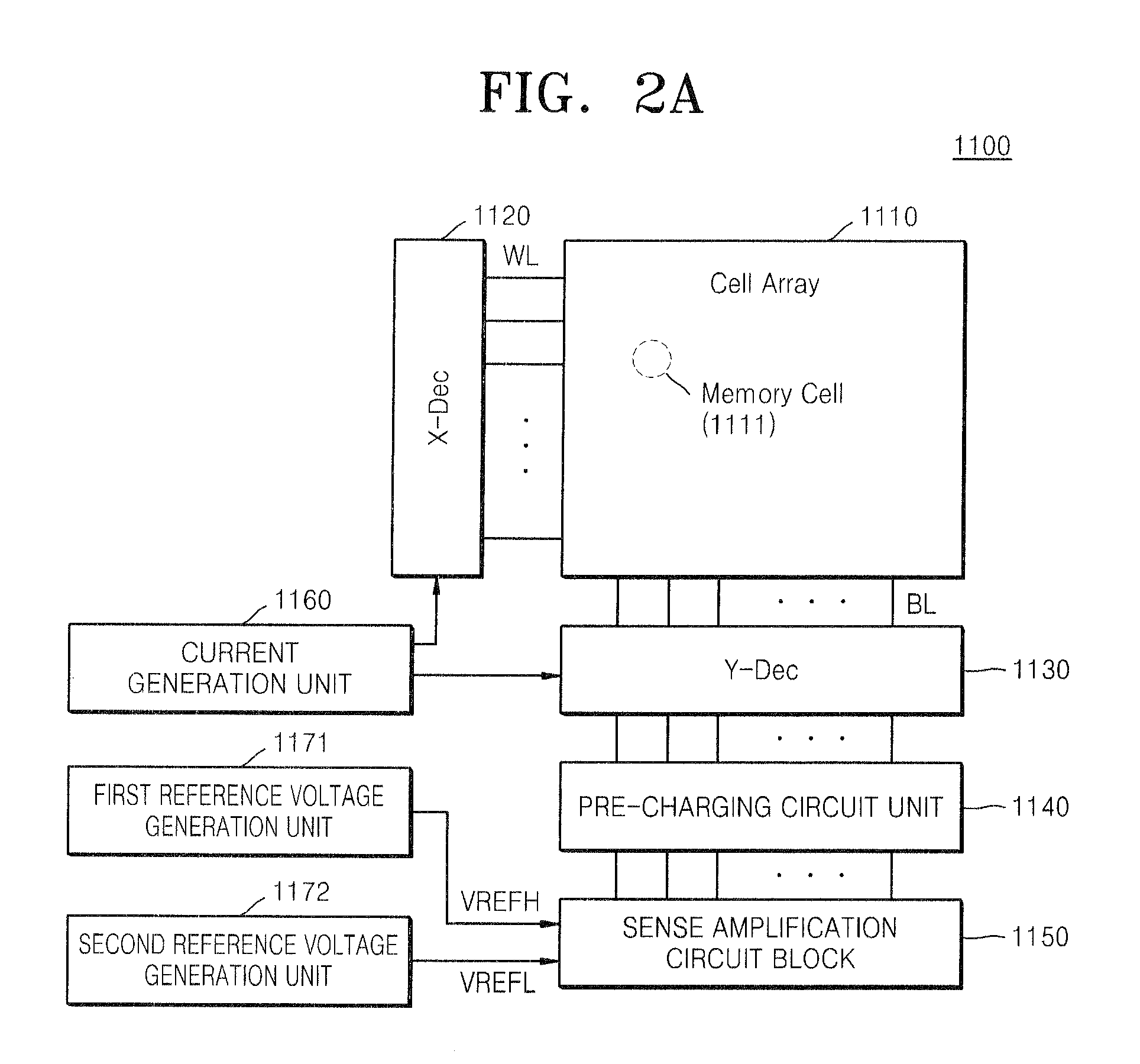 Data read circuit, a non-volatile memory device having the same, and a method of reading data from the non-volatile memory device