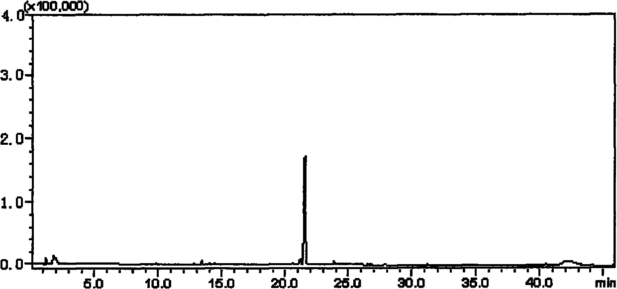 Preparation method and medicinal application of ginsenoside Rh2 aliphatic ester compound