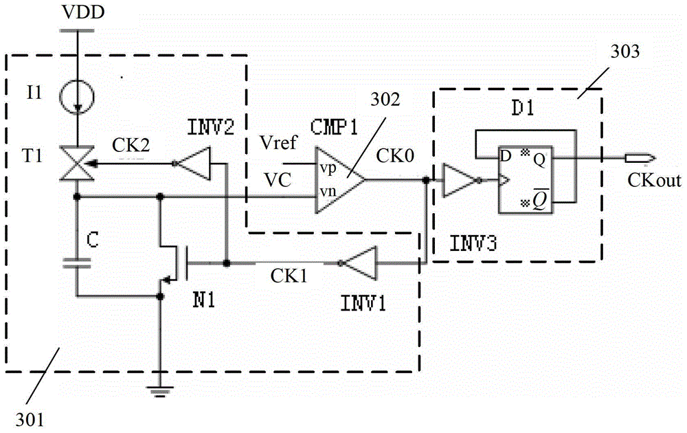 oscillator