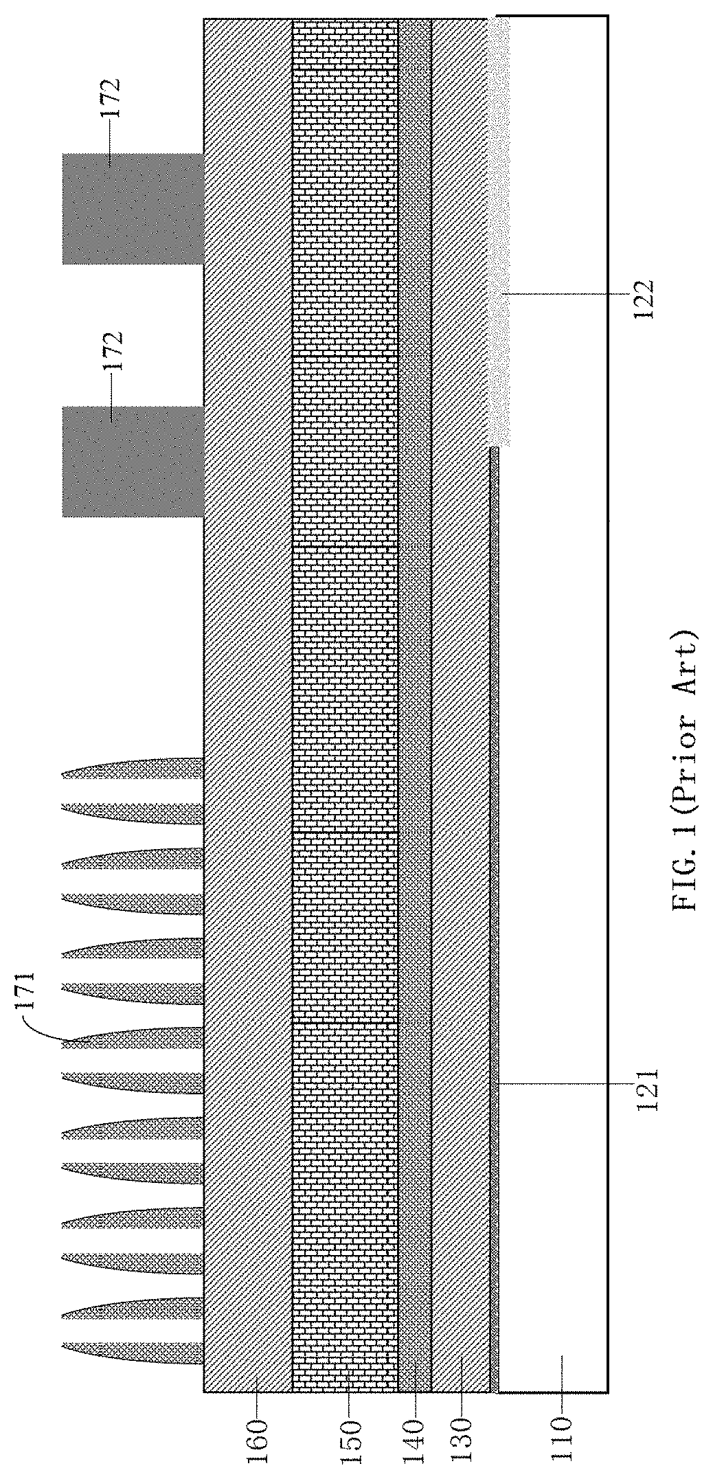 Method for Manufacturing Shallow Trench Isolations