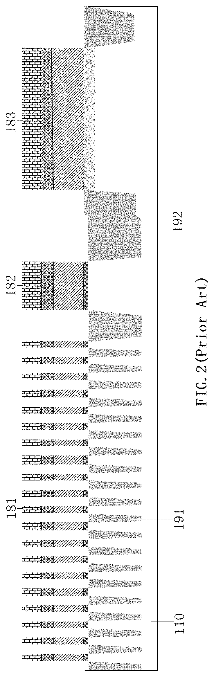 Method for Manufacturing Shallow Trench Isolations