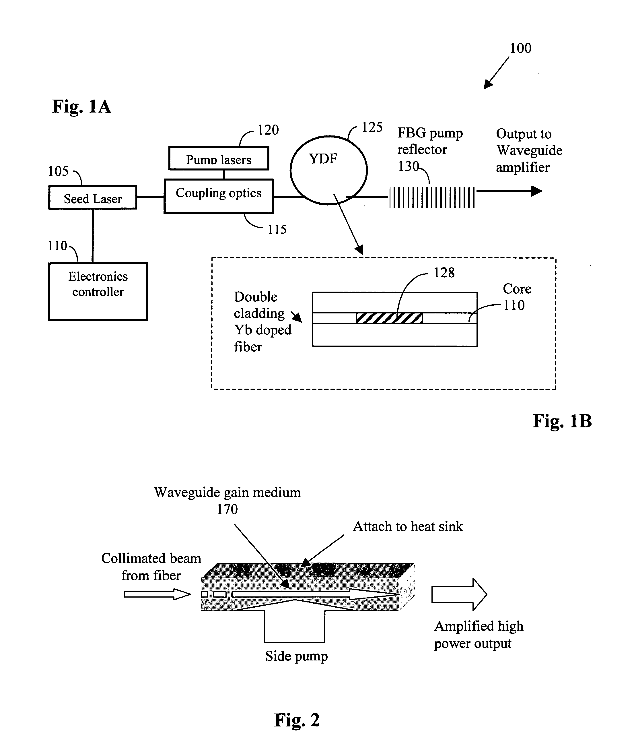 Hybrid high power laser to achieve high repetition rate and high pulse energy