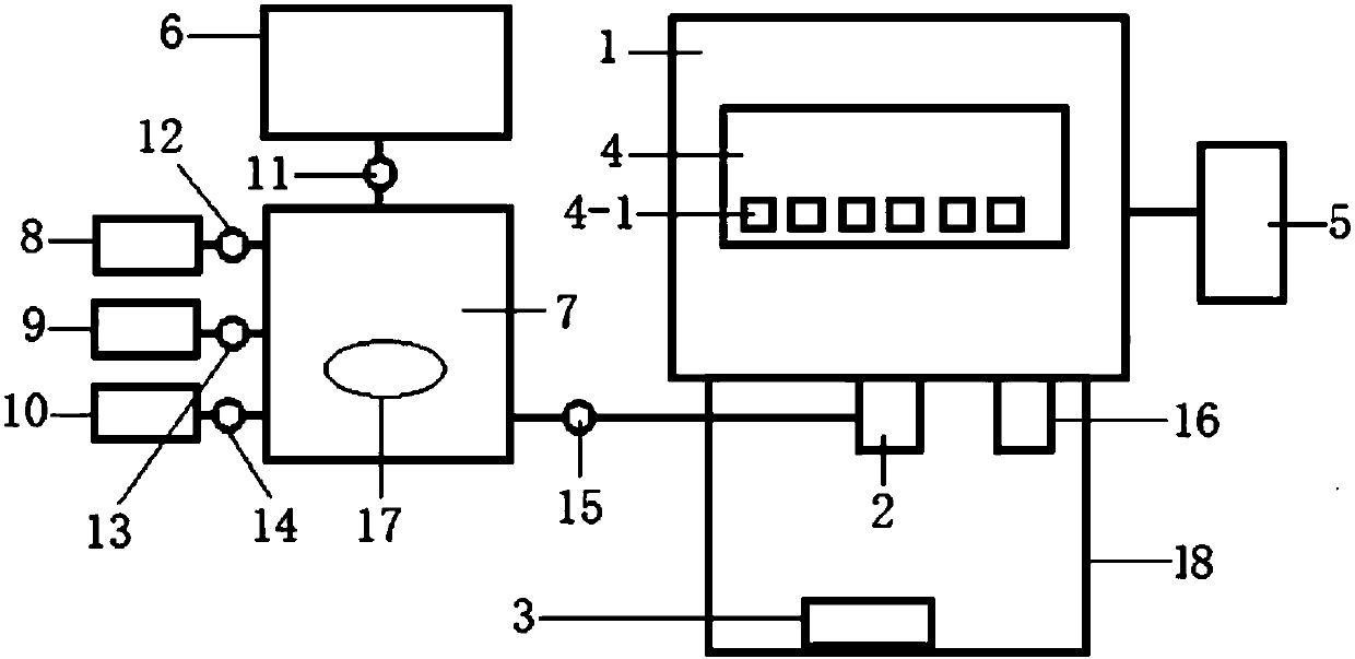 3D printer for printing glass body and printing method thereof