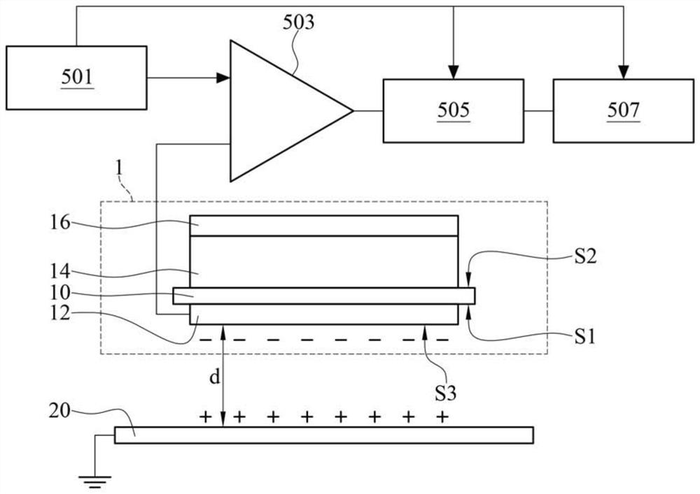 Static Detection Device