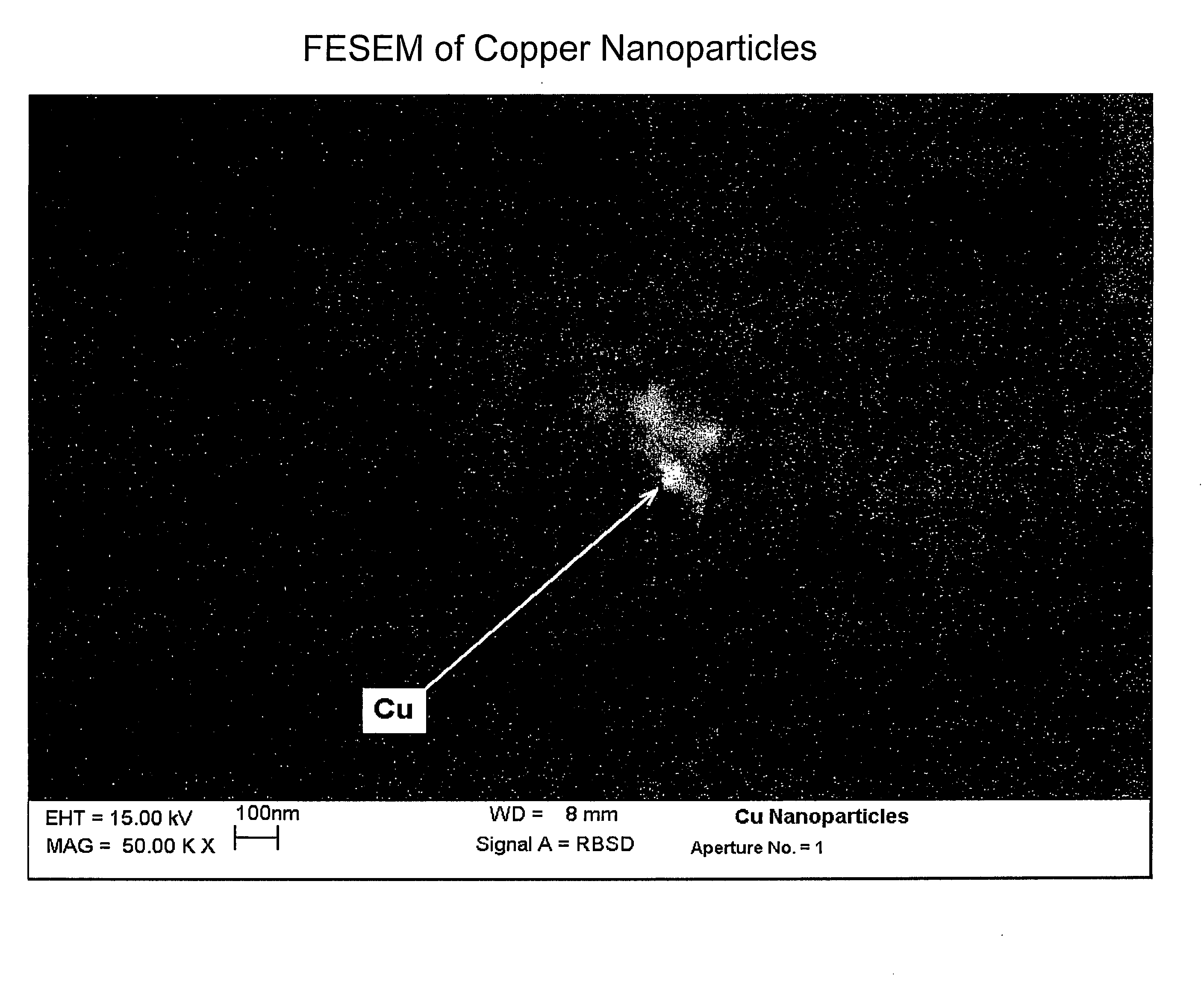 Method of producing particles by physical vapor deposition in an ionic liquid