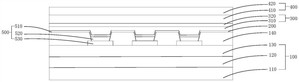 Display panel and manufacturing method thereof