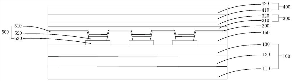 Display panel and manufacturing method thereof