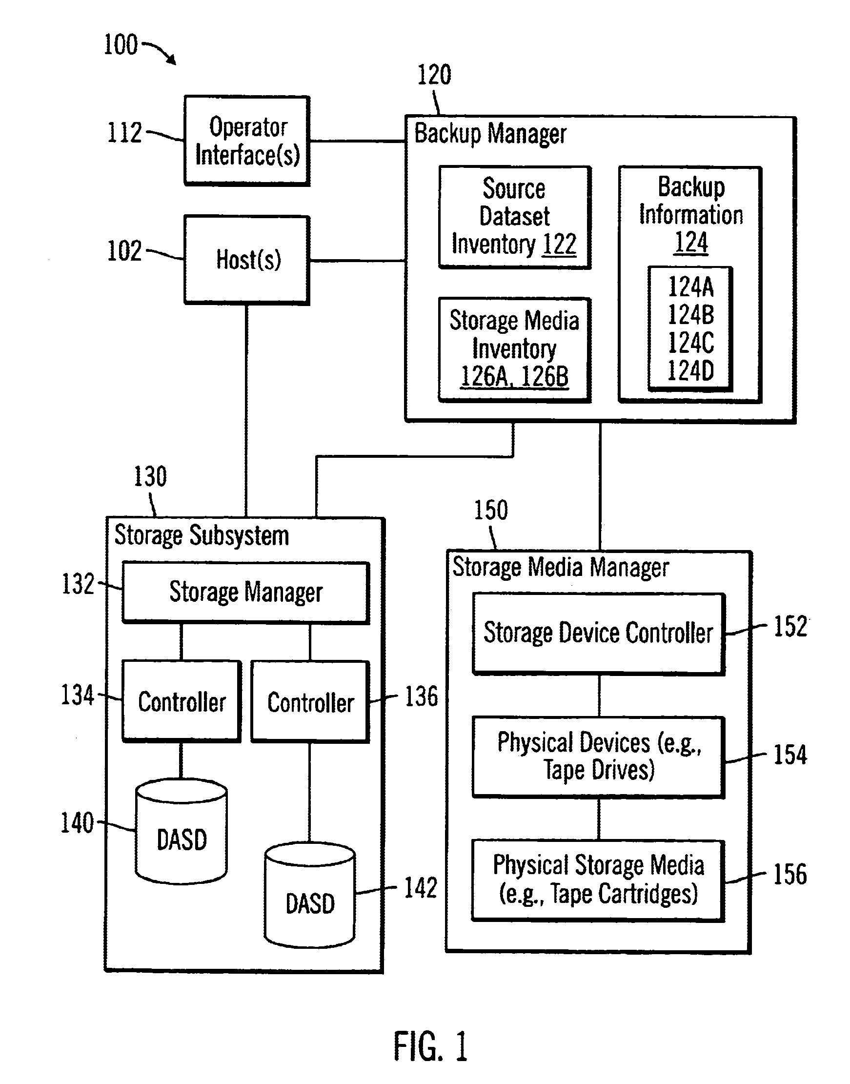 Method, system, and program for data backup