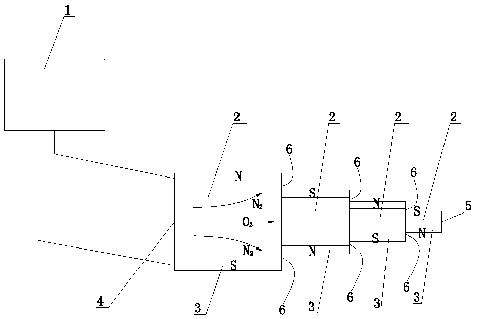 Oxygen-enriched combustion-supporting emission reduction device for automobile engine