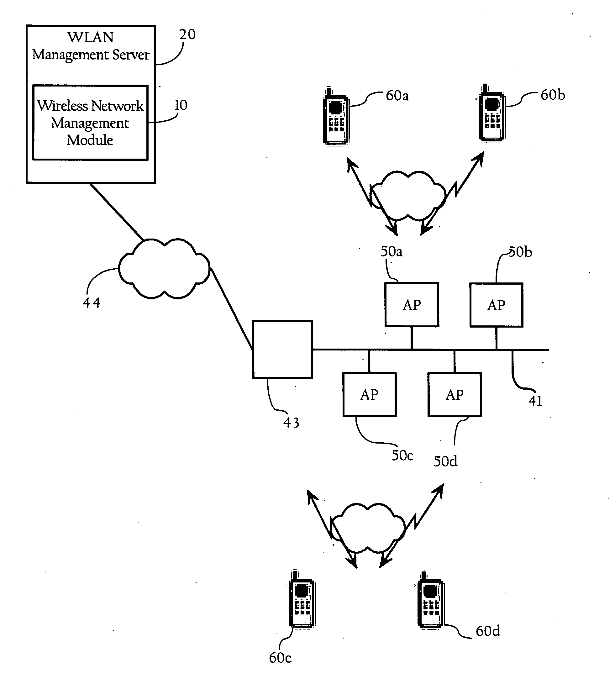 WLAN diagnostics using traffic stream metrics