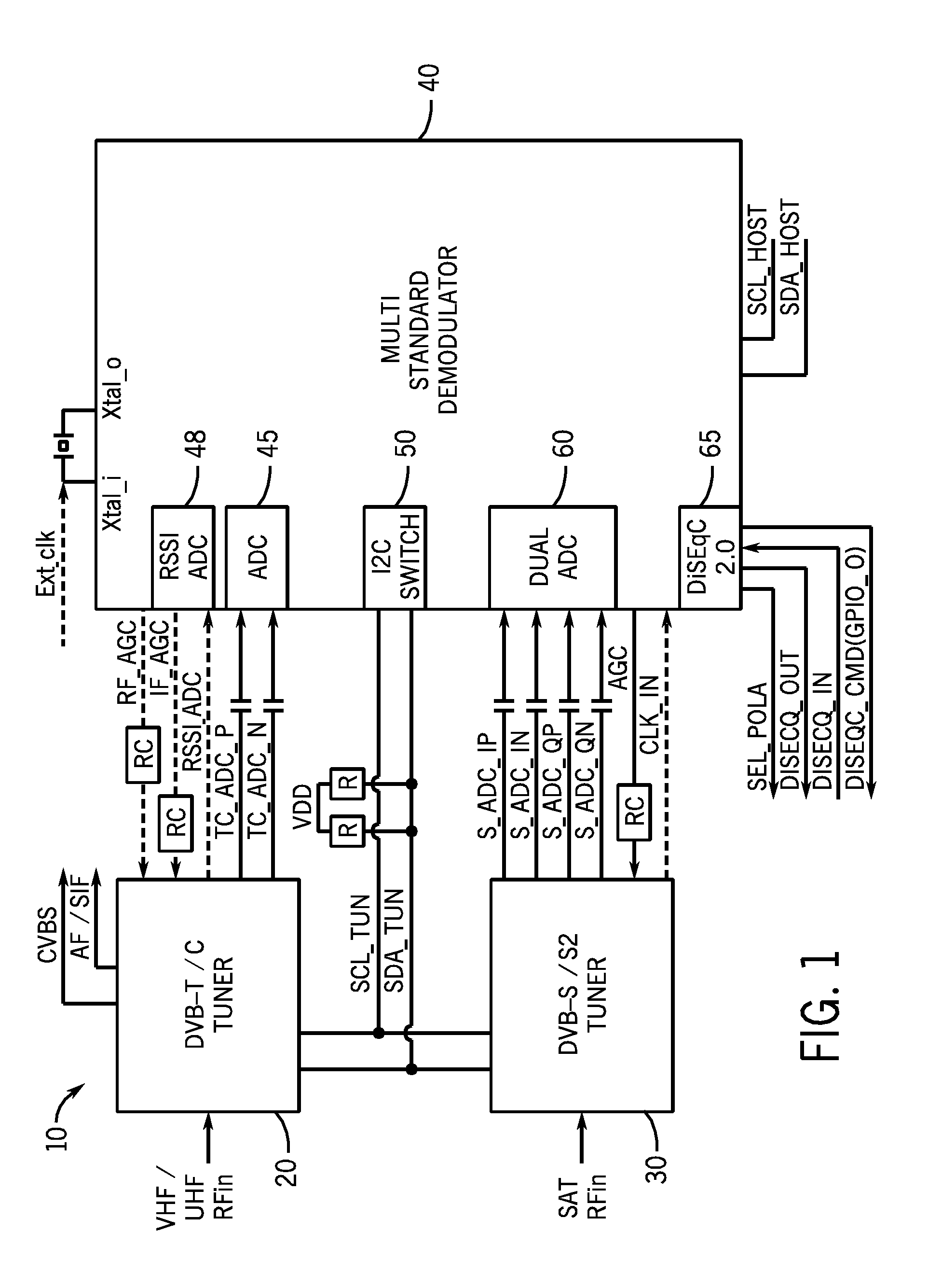 Multi-Standard Digital Demodulator For TV Signals Broadcast Over Cable, Satellite And Terrestrial Networks