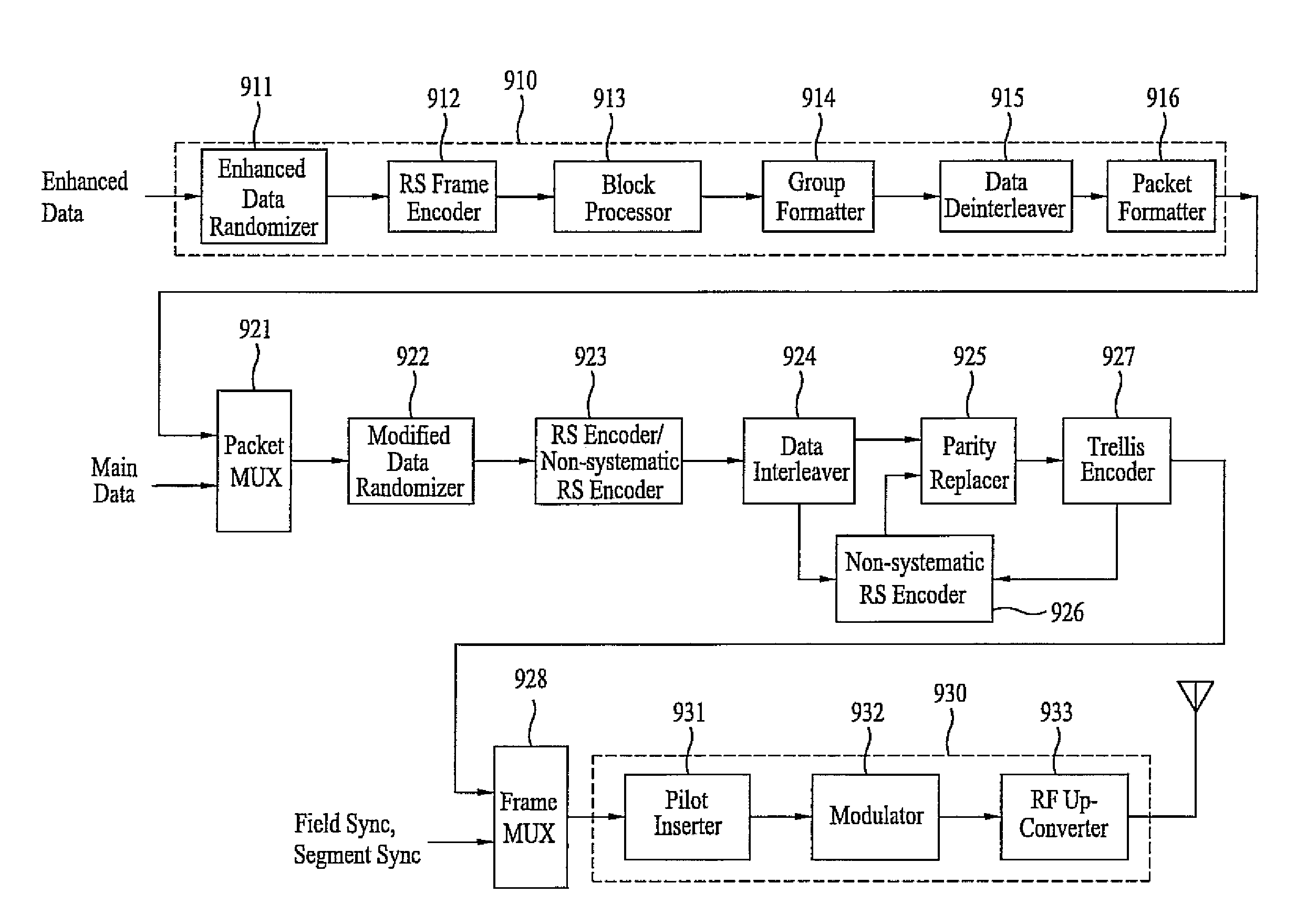 Channel equalizer and method of processing broadcast signal in DTV receiving system