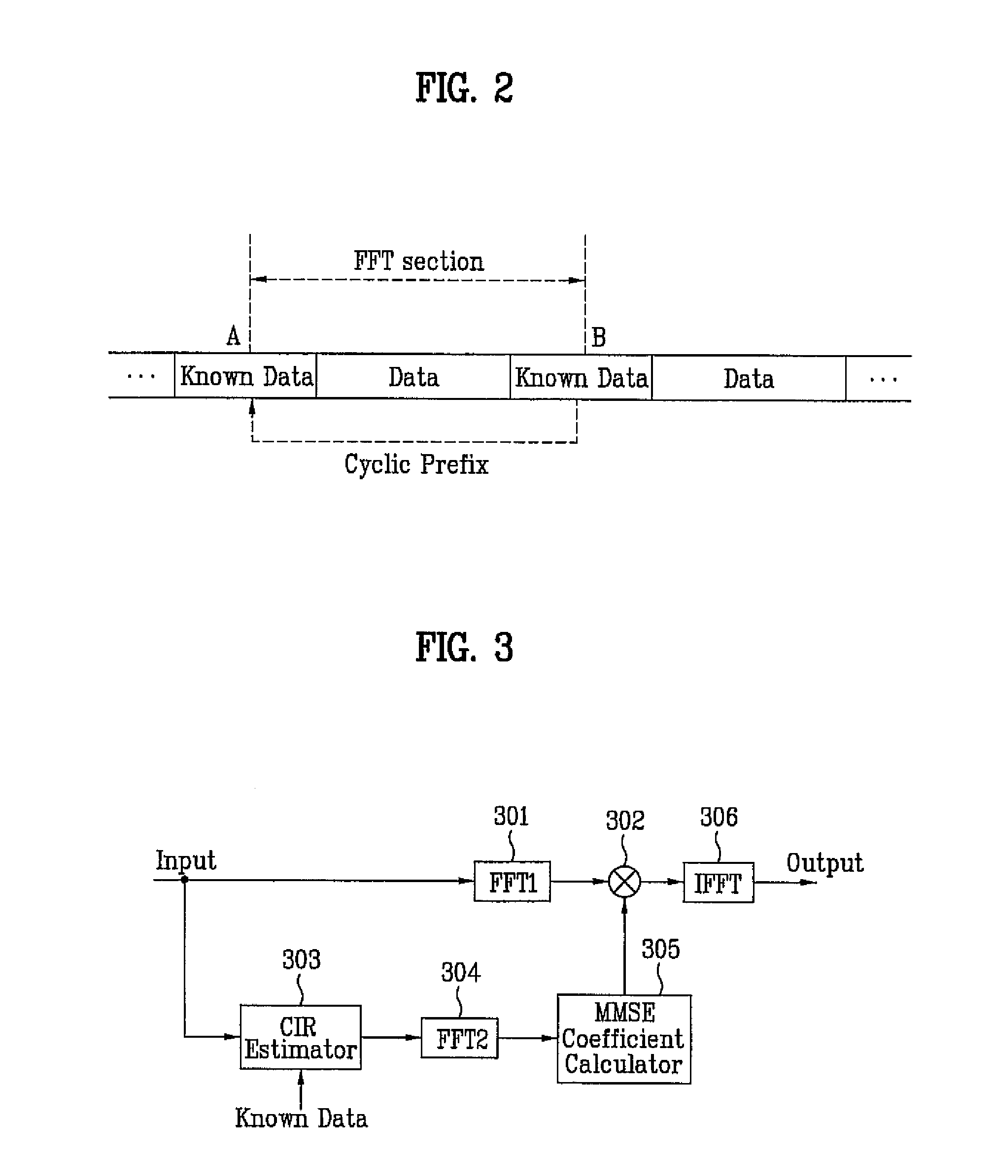 Channel equalizer and method of processing broadcast signal in DTV receiving system