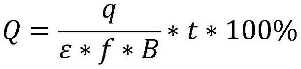 Auxiliary system based on power electronics