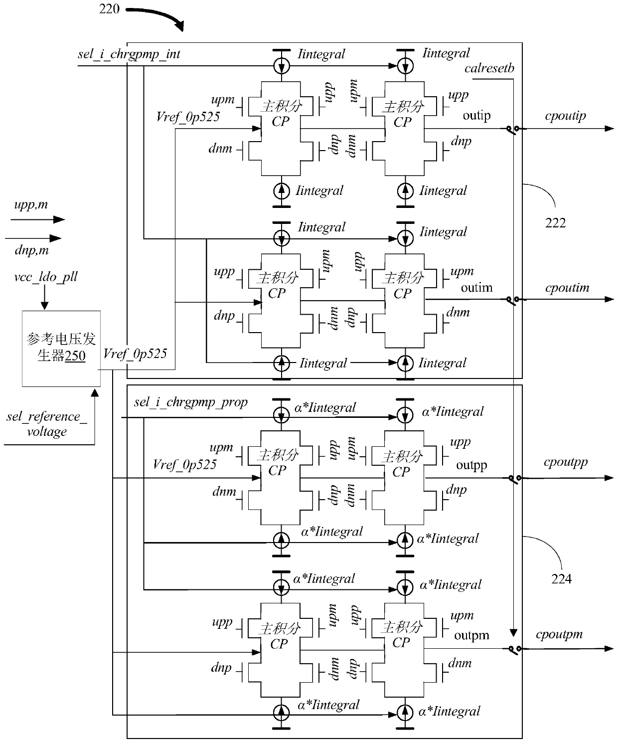 Differential PLL with charge pump chopped wave function