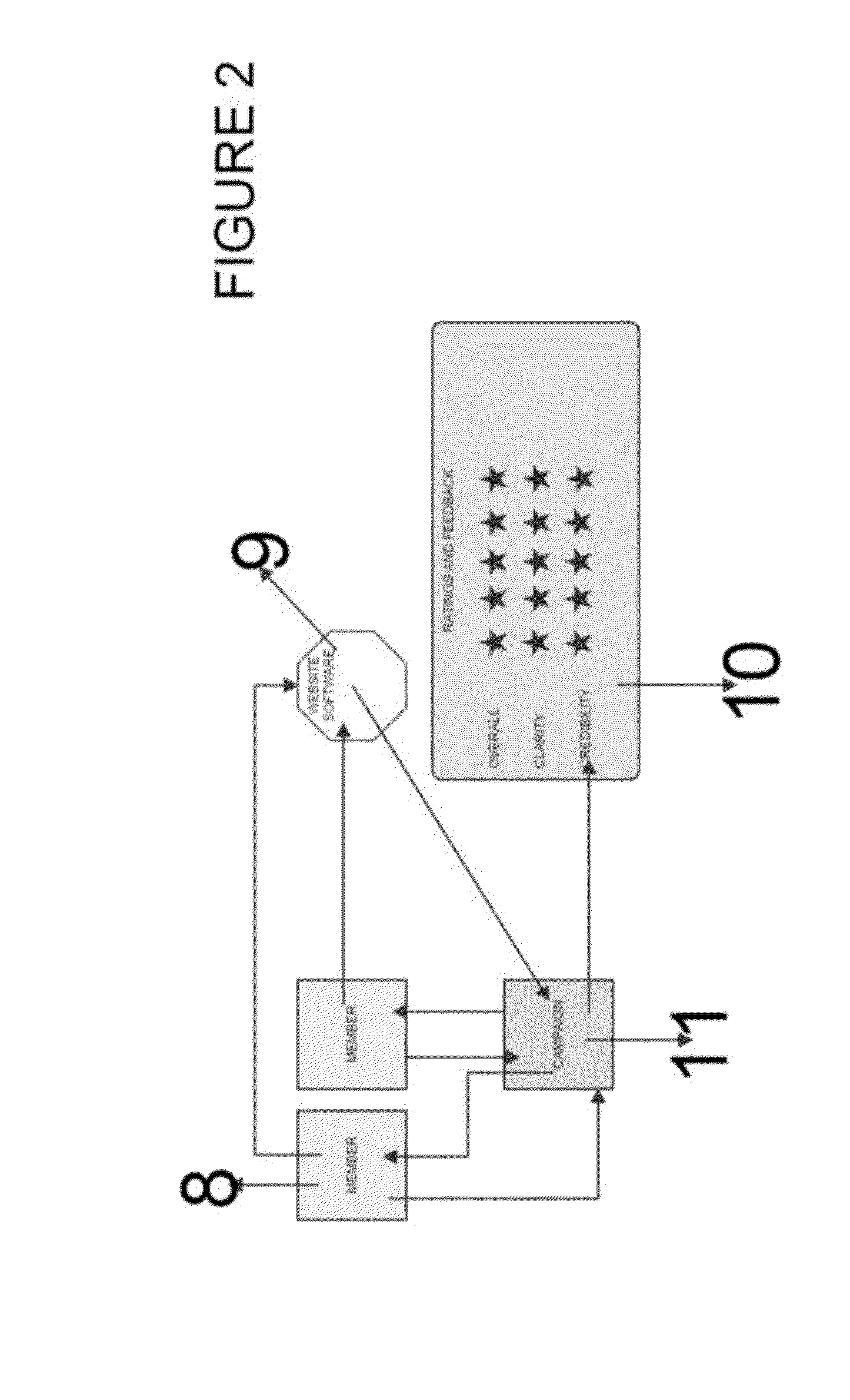 System and Process for Rating Crowdfunding Campaigns and funding Campaigns by Crowdfunding websites with or without the help of user generated Ratings Scores