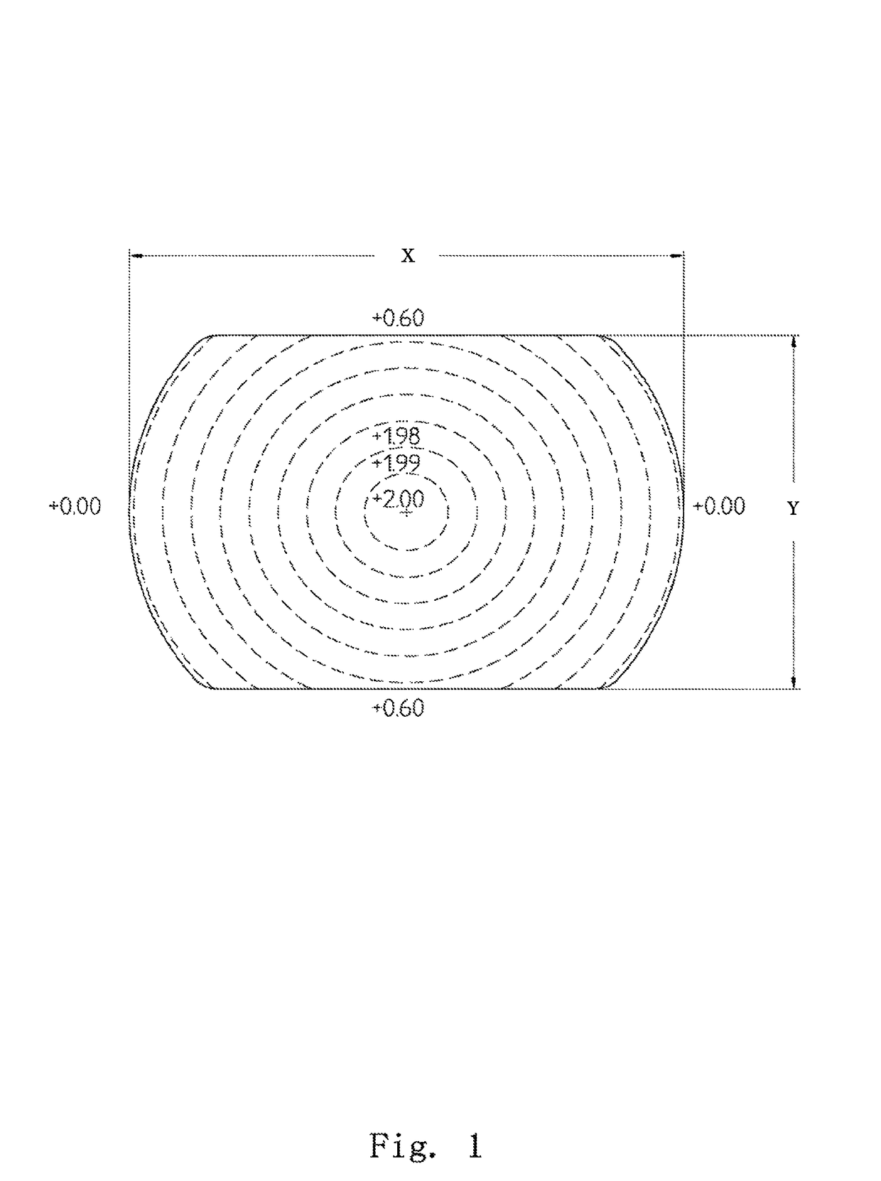 Type of presbyopic lens