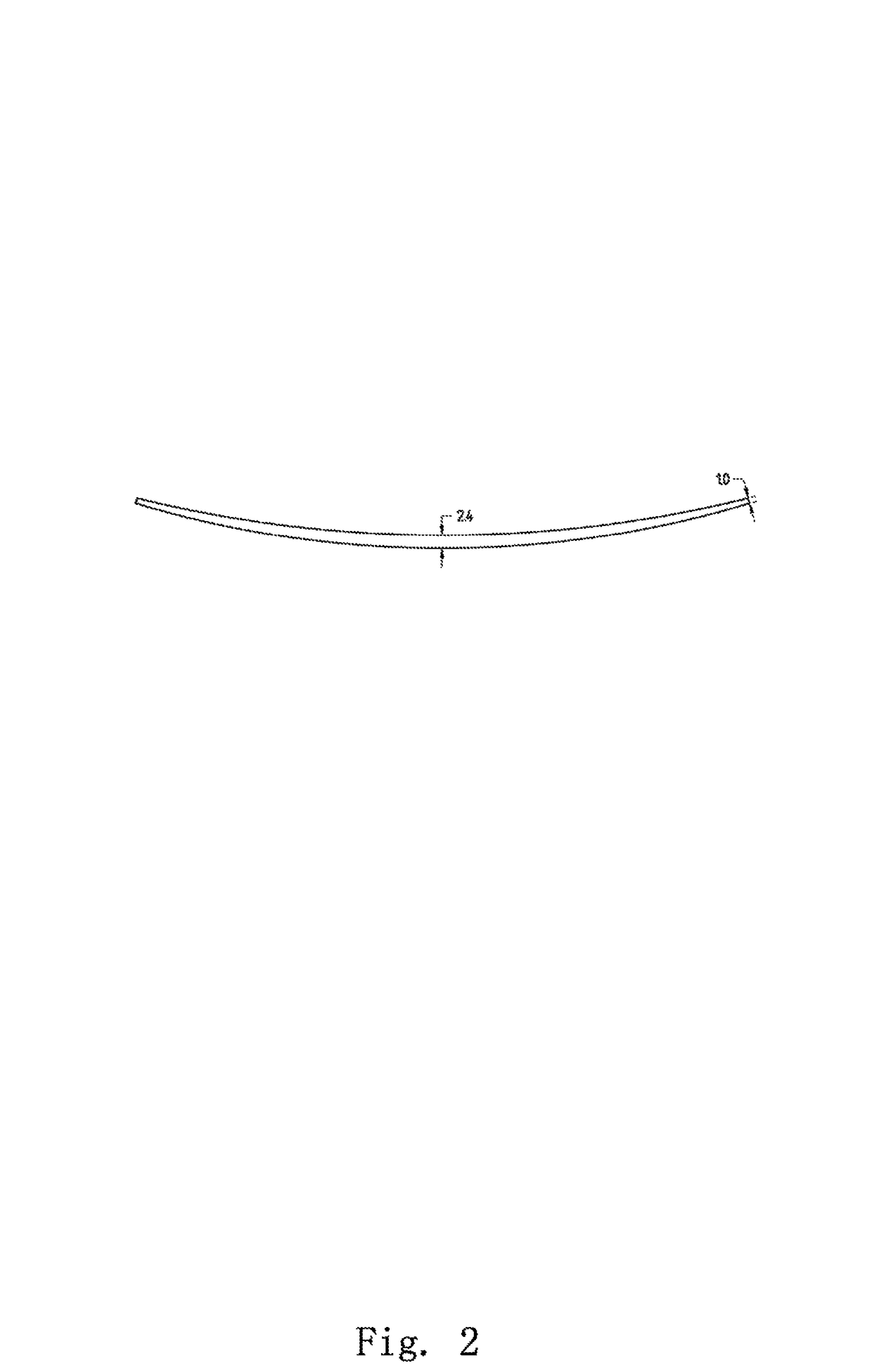 Type of presbyopic lens