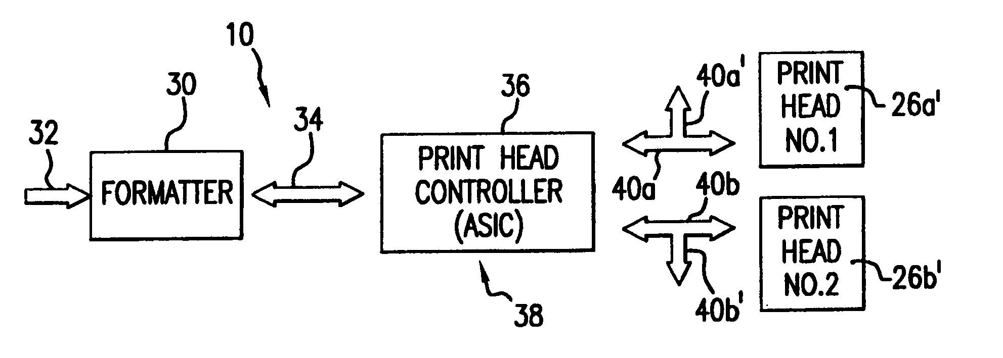 Inkjet printing and method