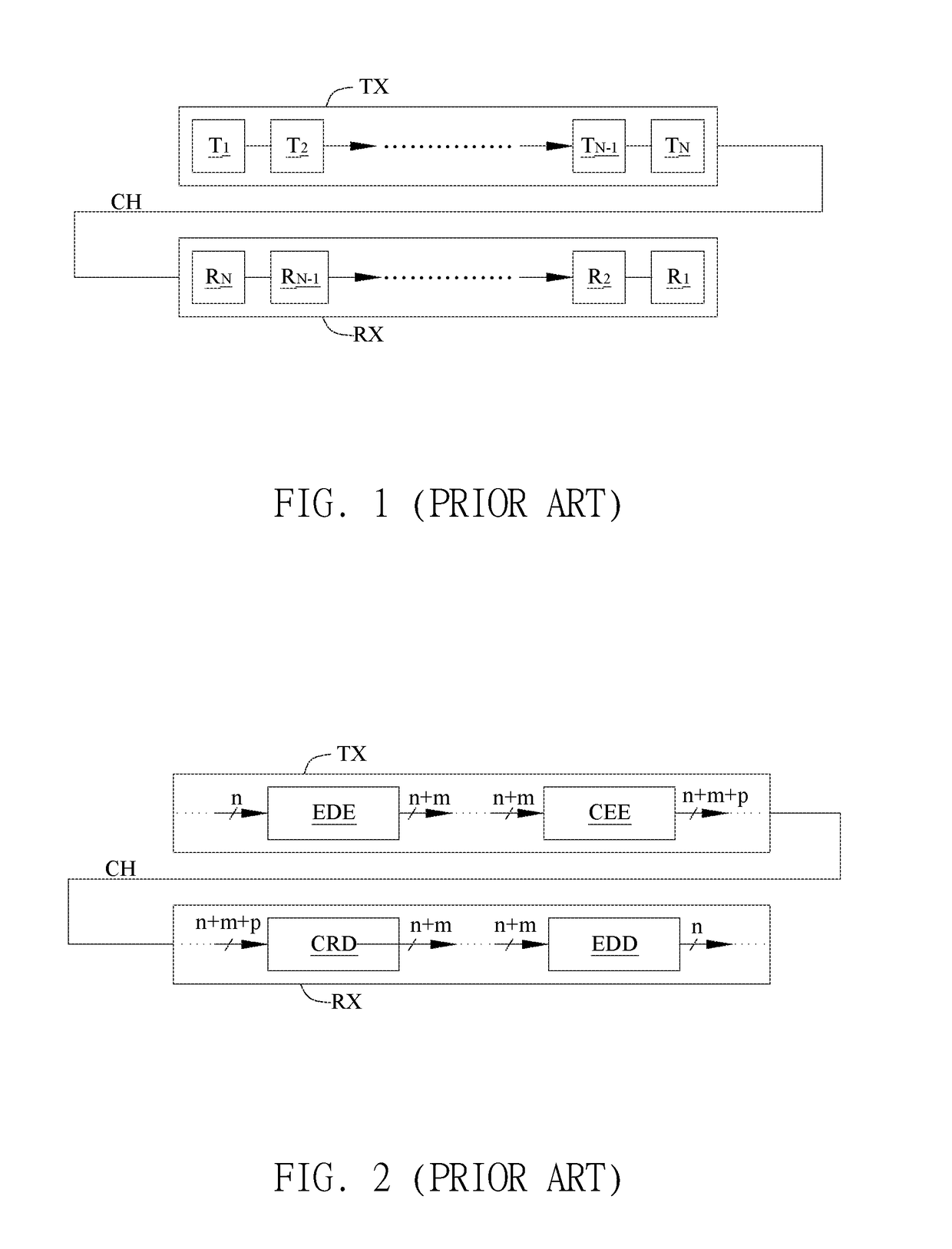 Error detection circuit applied to digital communication system with embedded clock