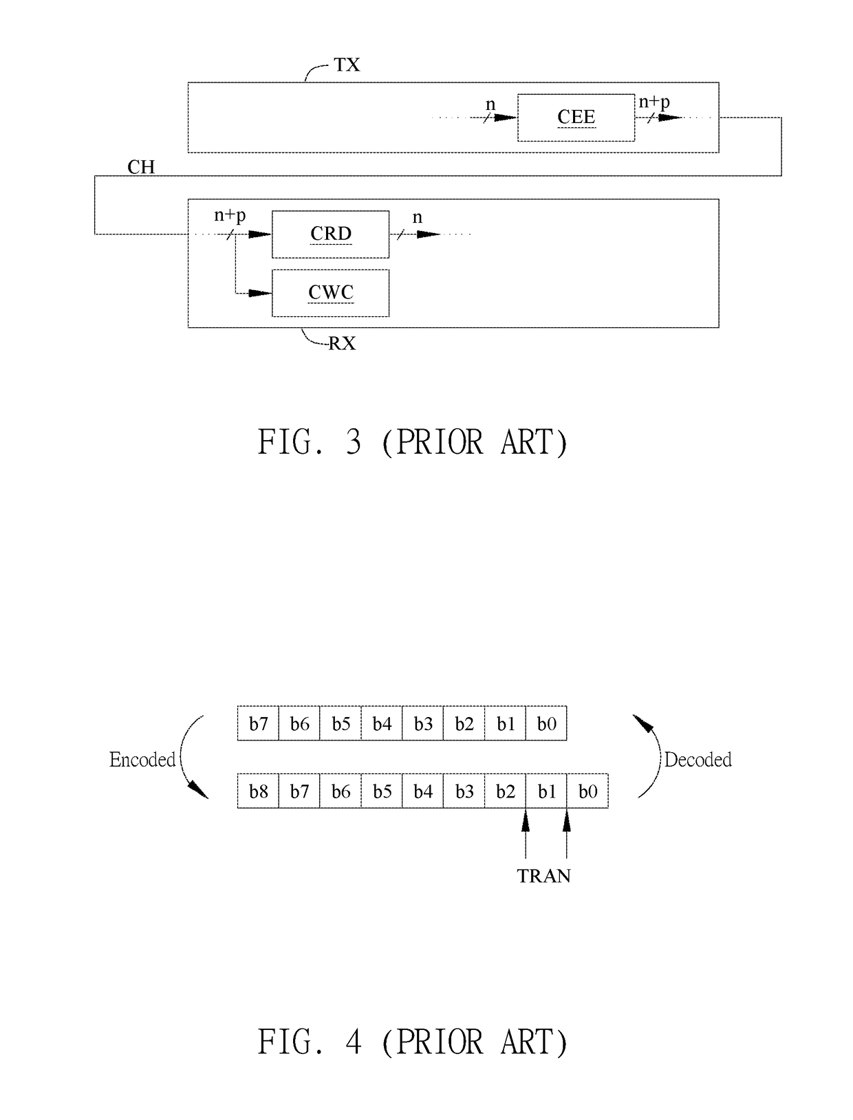 Error detection circuit applied to digital communication system with embedded clock