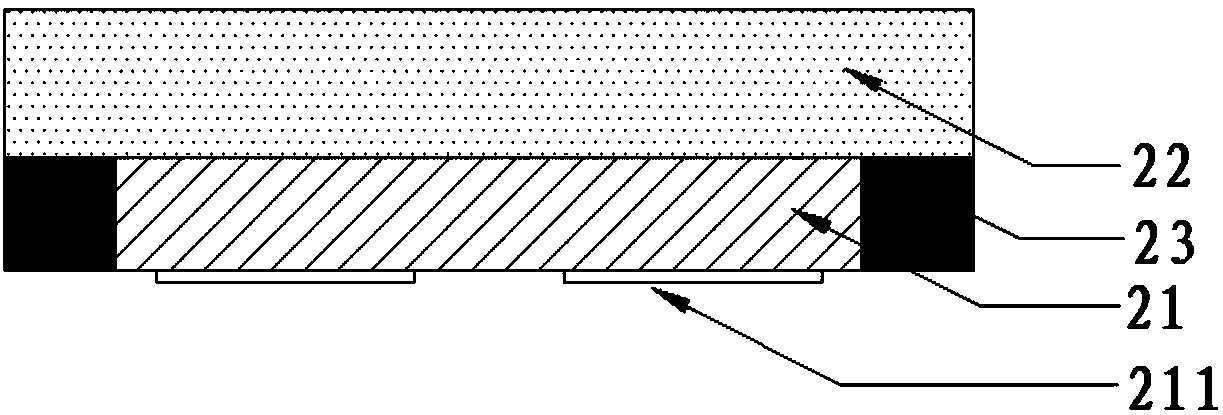 Chip-level package multi-face light-emitting LED and packaging method thereof, and backlight module