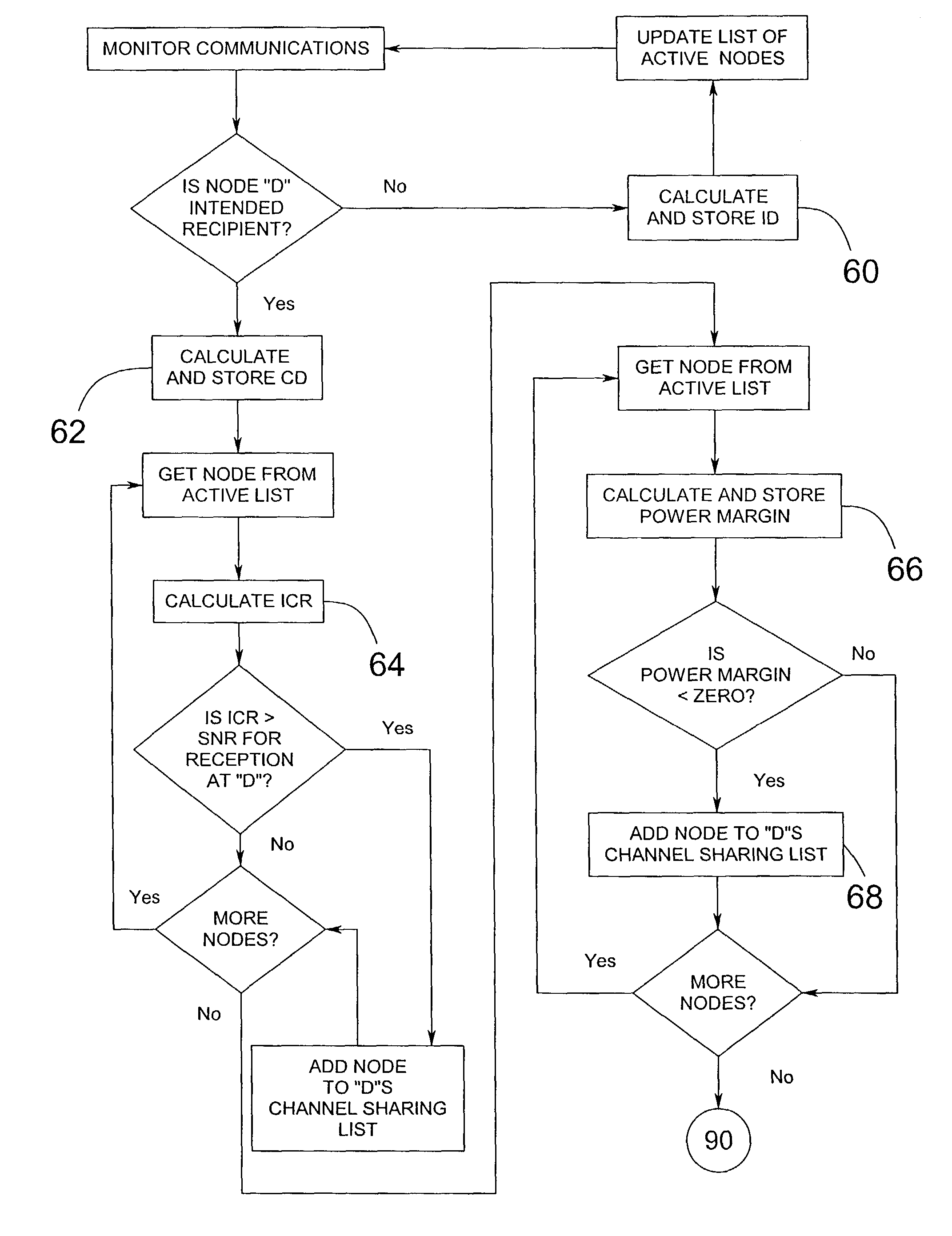 Dynamically reconfigurable wired network