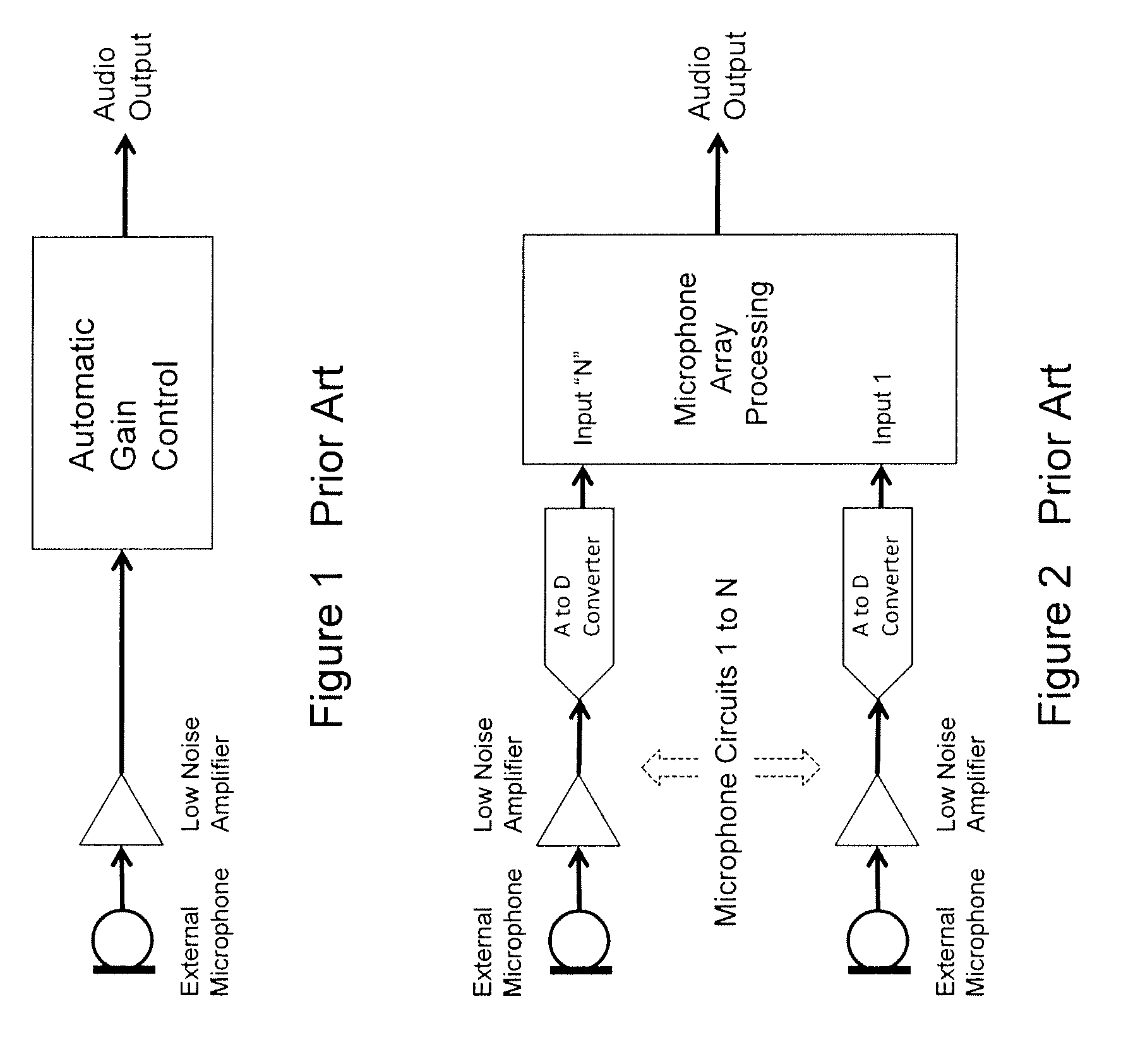 Compressor augmented array processing