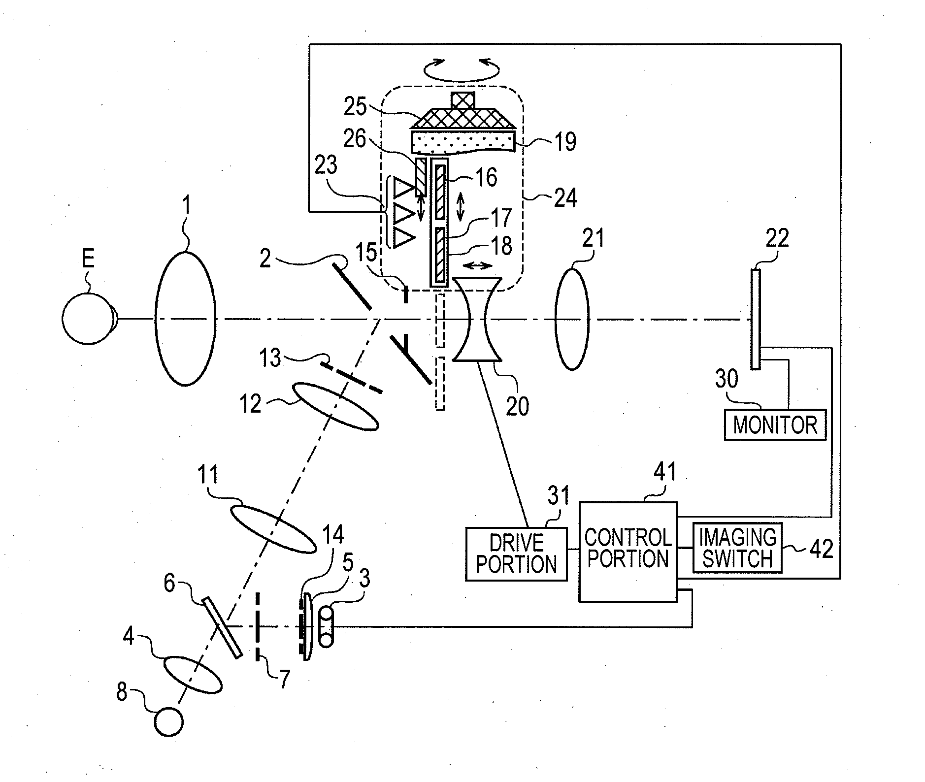 Fundus imaging apparatus